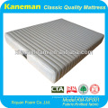 Wholesale Rollable Memory Foam Mattress Sponge Mattress with Good Price